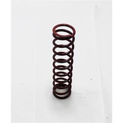 Eibach Coil-Over Racing Springs, 1-7/8 I.D., 10 ", 90 lbs.