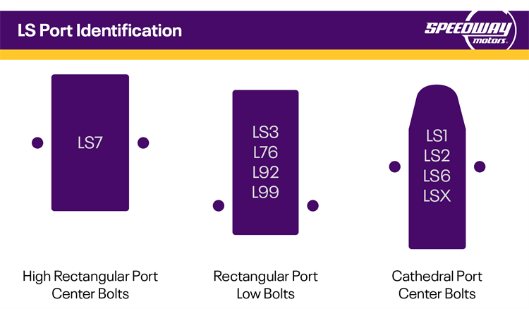 New Dumb LS Question Where To Route The Coolant Bottle Turbobricks 