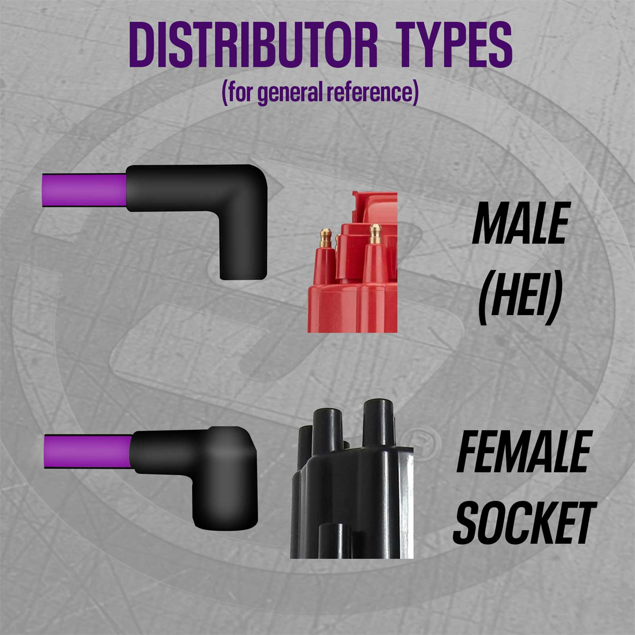 Distributor Cap Different Terminal Types