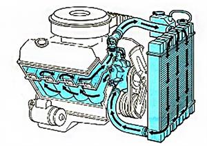 engine cooling system