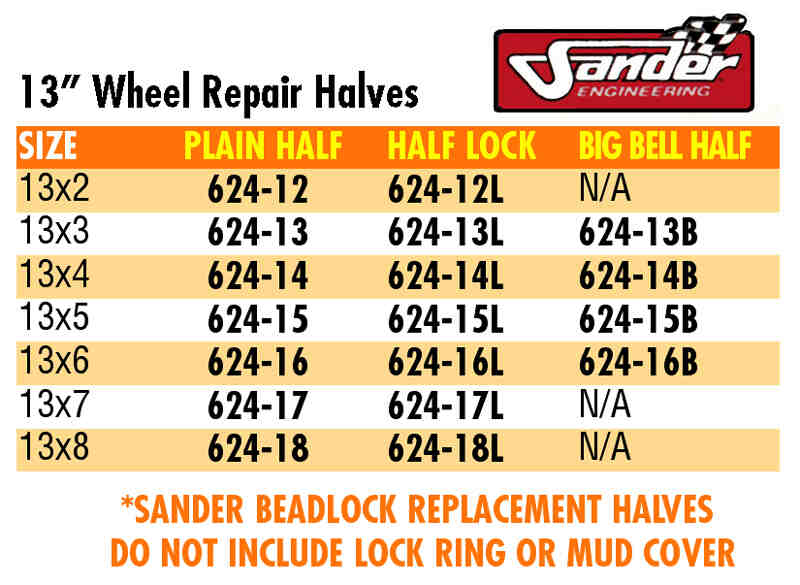 Sander Engineering 17 Inner Wheel Half, 13 x 7 Inch, NonBeadlock