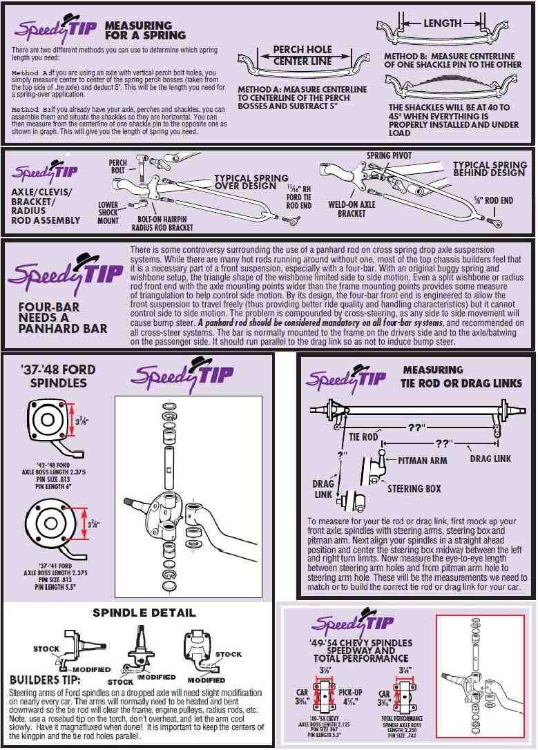 Model A 4Bar IBeam Axle Kit for Ford Spindles, Chrome