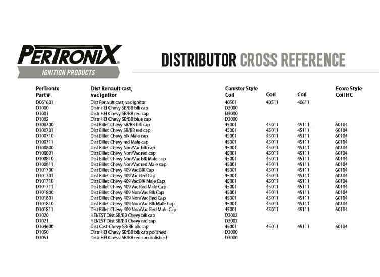 PerTronix Camaro Flame-Thrower Distributor HEI III Tune Up Kit Digital Rev Limiter Red D78001