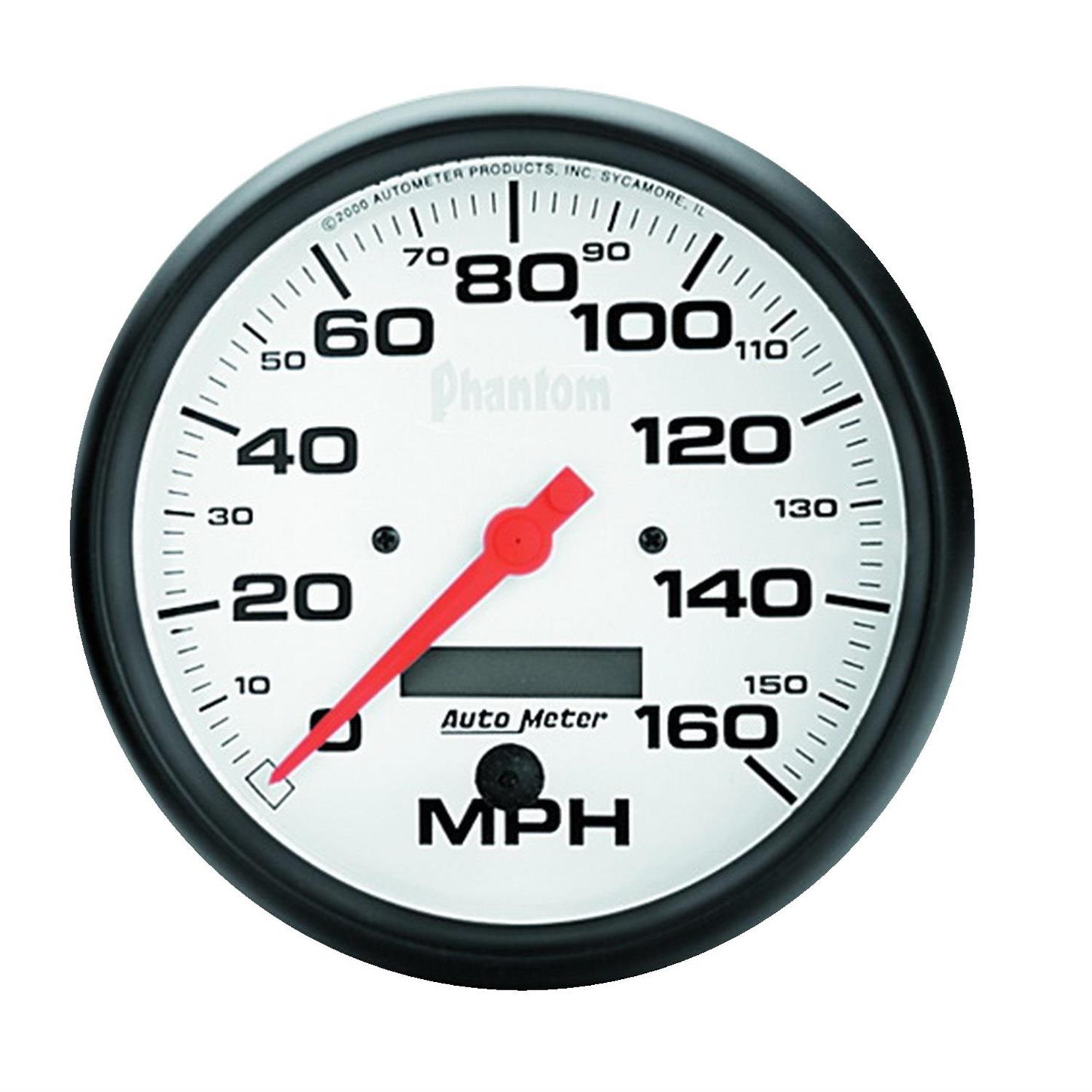 SPEEDOMETER