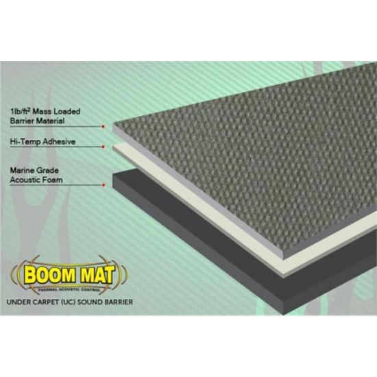 DEi 050100 Boom Mat Under Carpet Sound Deadening Layer, 24 x 54 Inch