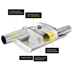 Magnaflow 13749 XL Stainless Steel 3 Round Muffler
