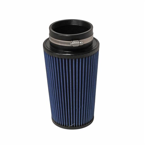 BBK 1774 Blue Replacement Air Filter