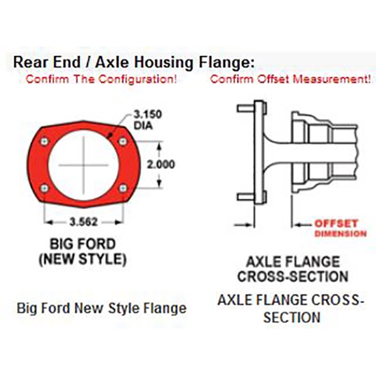 Wilwood 1407140 Rear Disc Brake Kit, Big Ford 9 Inch New 21/2 Offset