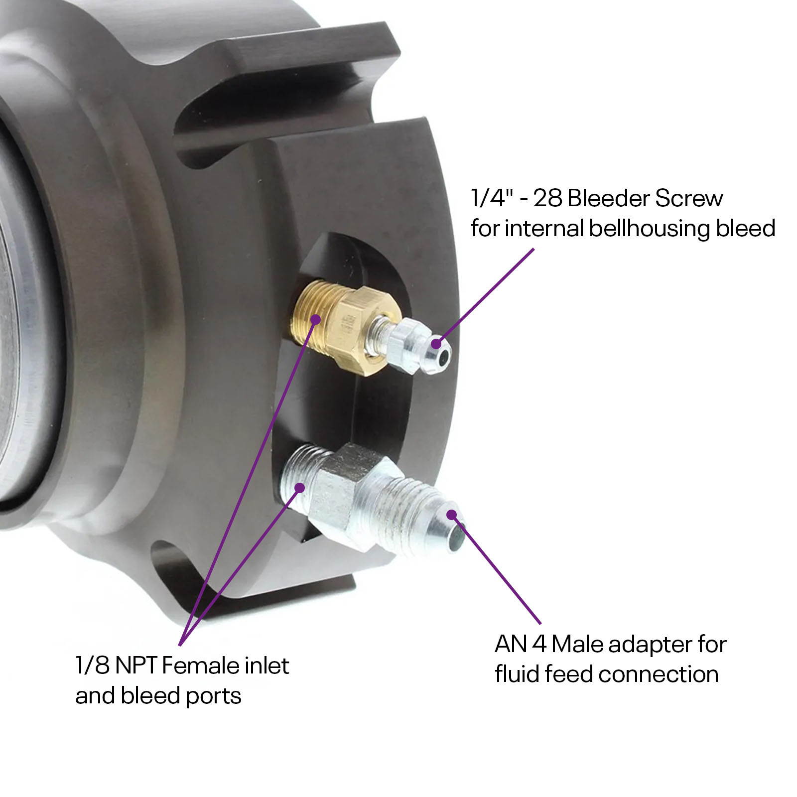 Racing Clutch Hydraulic Throwout Bearing, Chevy Release Bearing