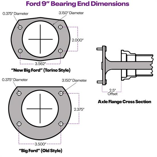 Ford 9 Inch BoltOn Rear Disc Brake Kit w/ EBrake Caliper eBay