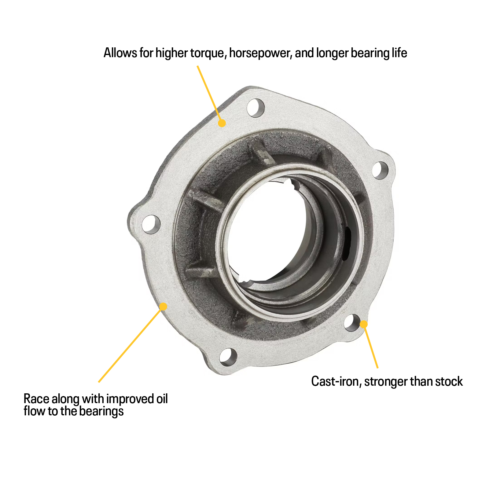Ford 9 / Pinion Support / Aluminum Daytona