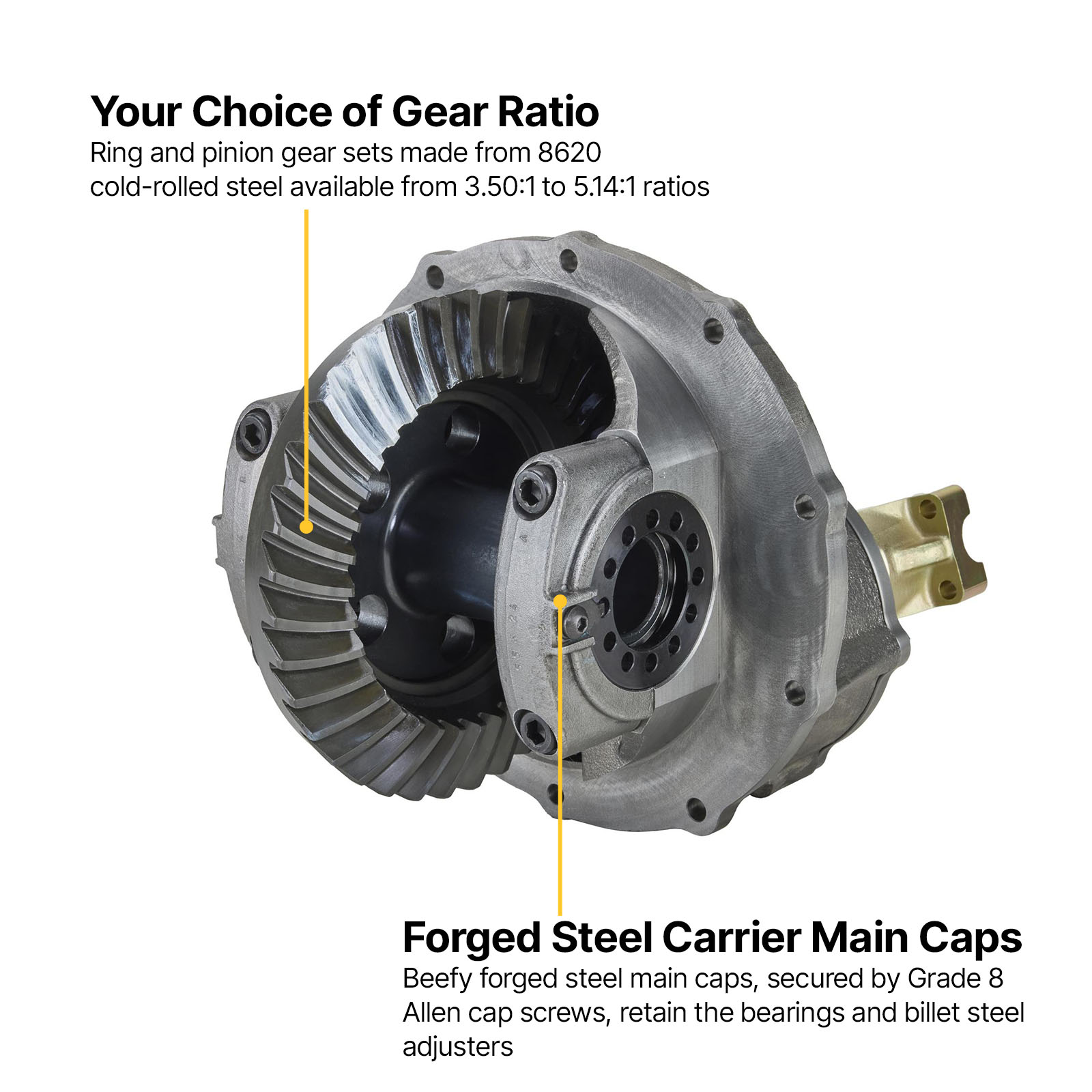 Assembled Ford 9-Inch Third Member, 35-Spline Full Spool, Lite
