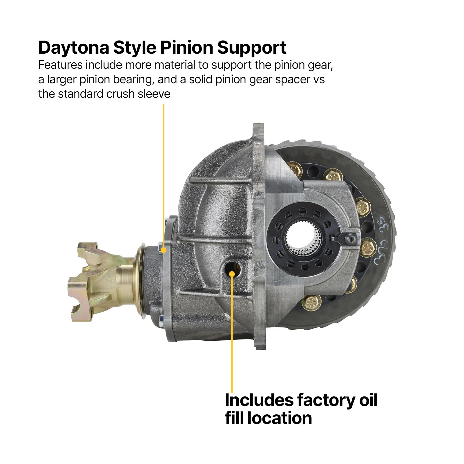 Assembled Ford 9-Inch Third Member, 35-Spline Full Spool, Lite