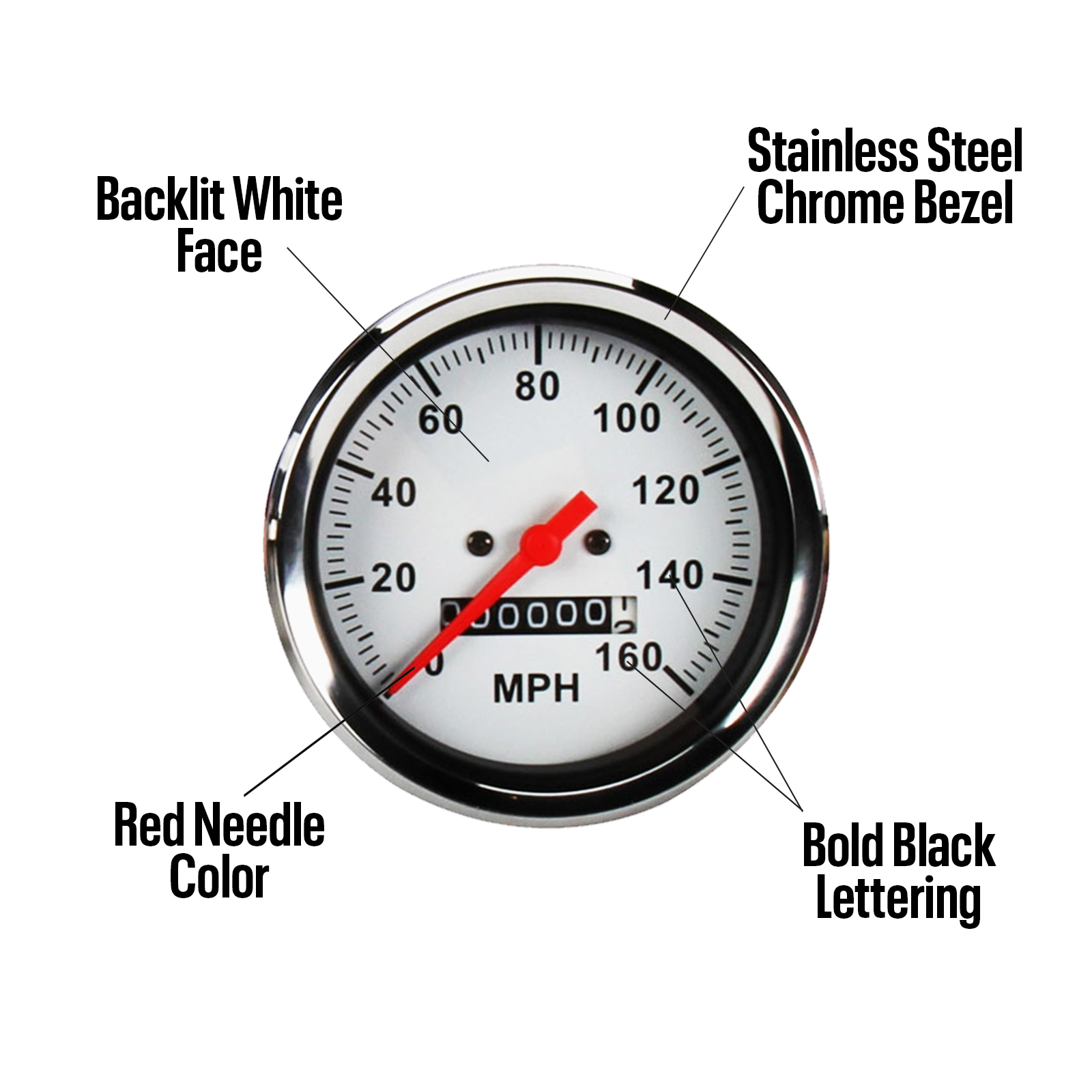 Speedway 6Gauge Set, White Face, 33/8, Mechanical