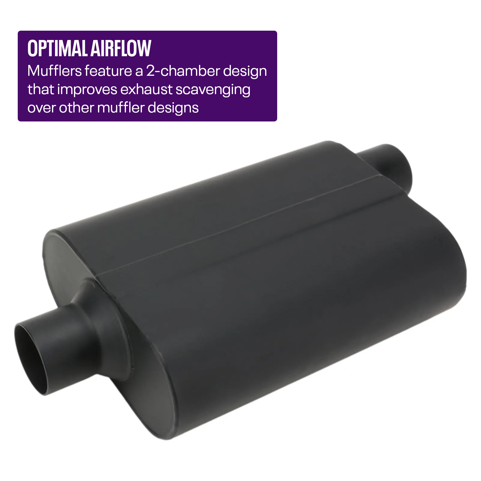 DIY Universal Dual Exhaust System Kit w/ HPipe, Mufflers, 21/4