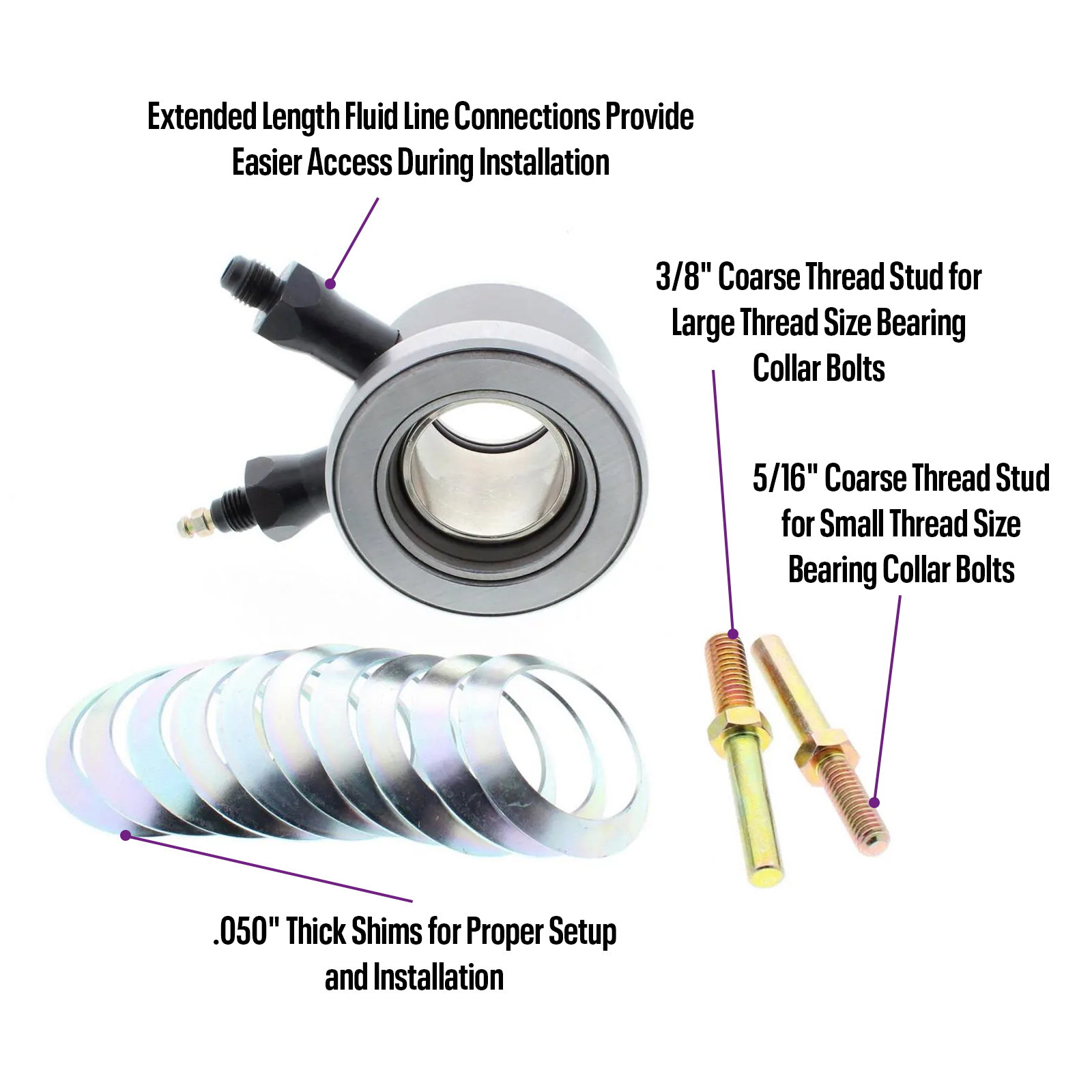 Chevy Hydraulic Throwout Bearing Install Kit, GM Release Bearing