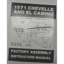 Dave Graham Manual Download