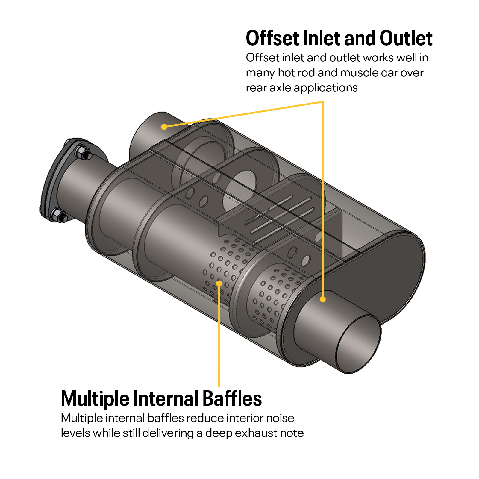 Straight Through Exhaust Dump Baffled Muffler with Cutout, 3 Inch