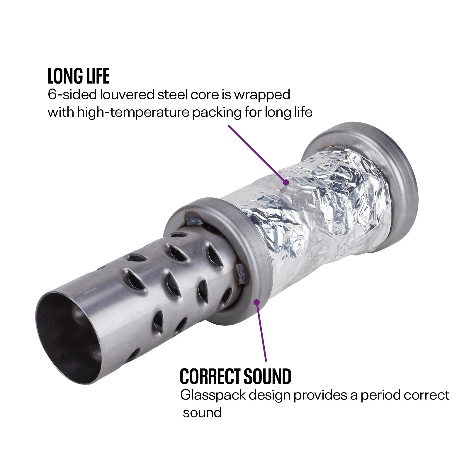 Speedway LakeStyle Header Collector Muffler Inserts, 3.5 Inch